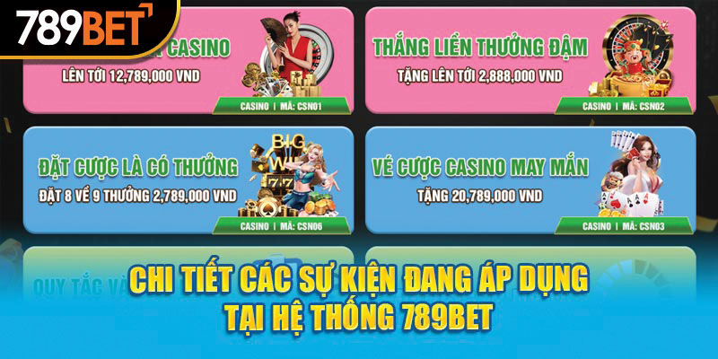 Chi tiết các sự kiện đang áp dụng tại hệ thống 789Bet